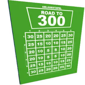 Road to 300